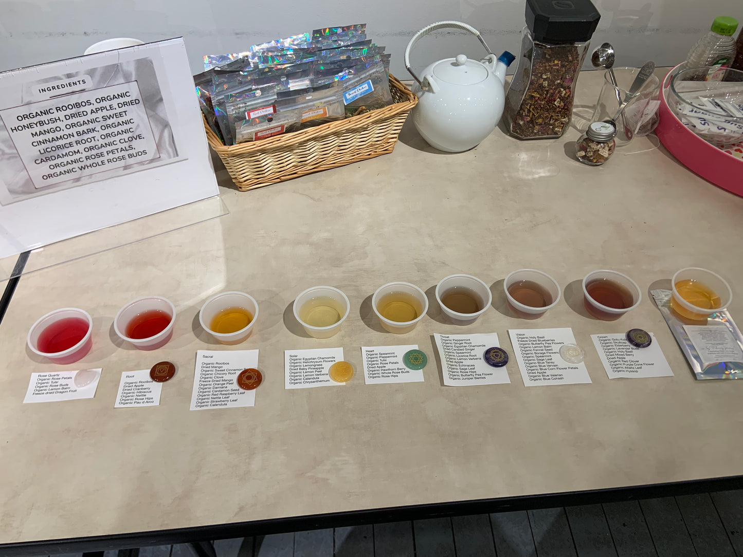 Sensory Event Tea Sampling Experience per person