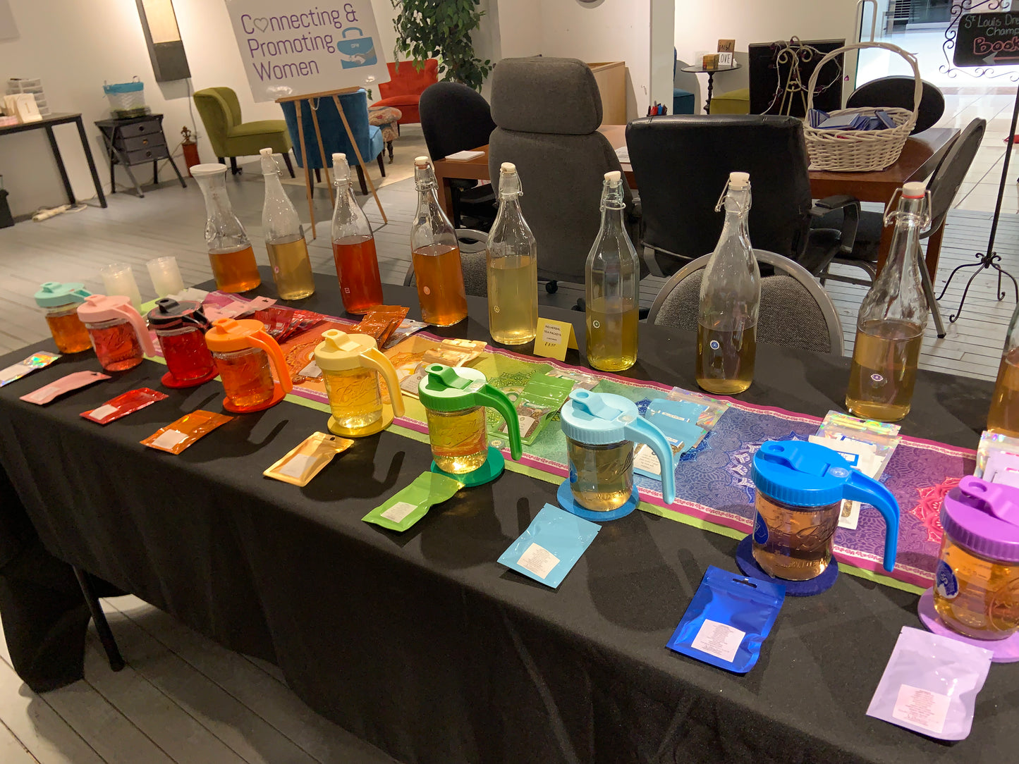 Aroma Reading (In Person)