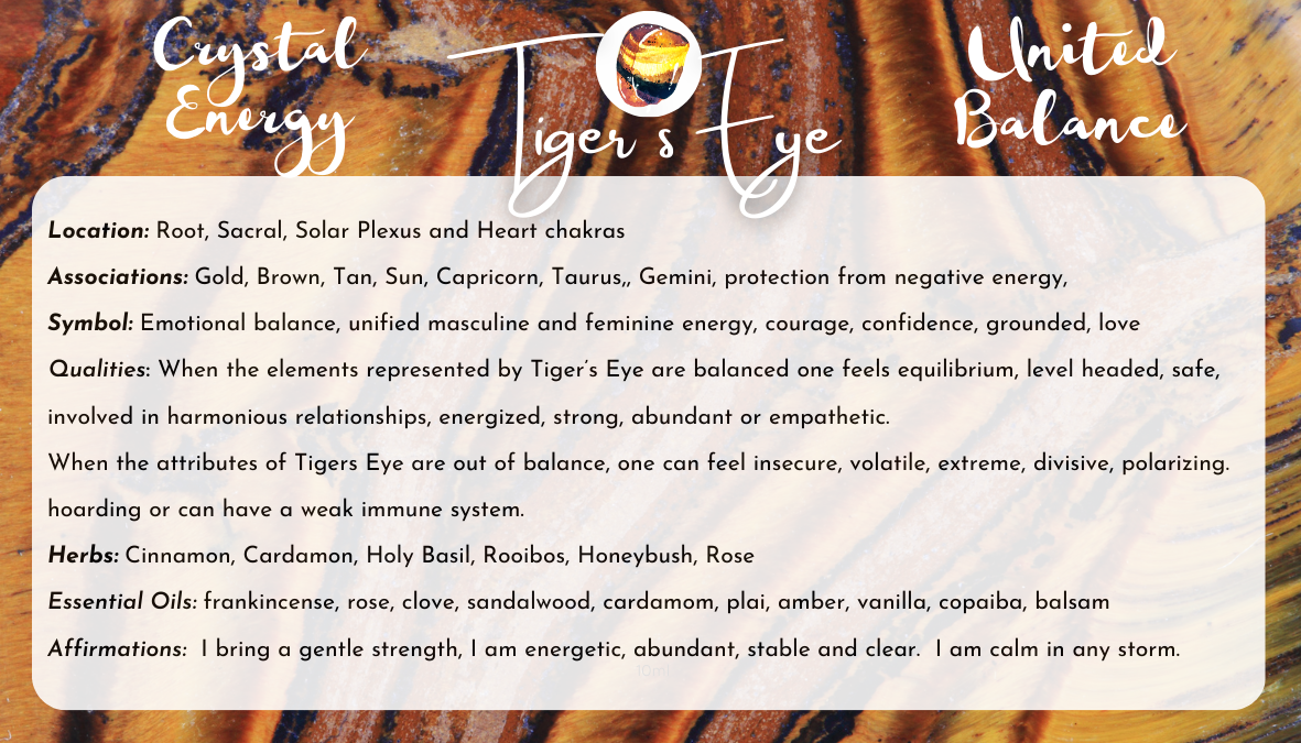 Tigers Eye 3ml