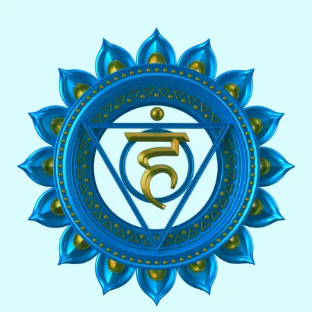 Throat Chakra Perfume 10ml