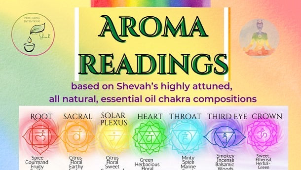 In Person aroma reading with Tea Bar