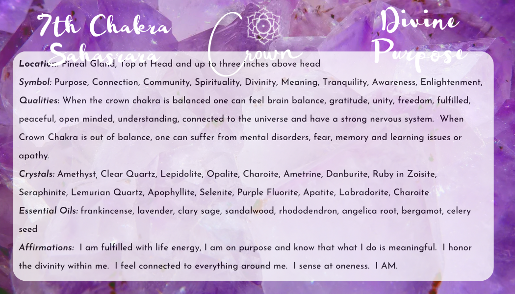Crown Chakra Perfume 10ml