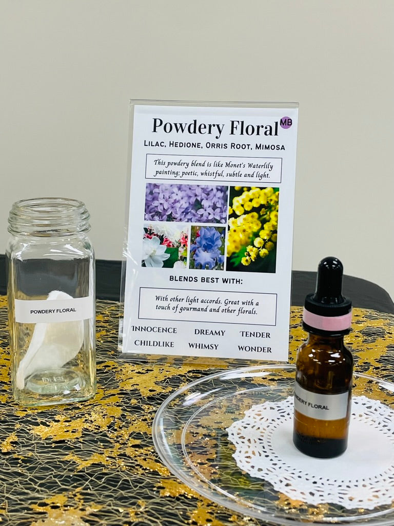 Creating custom perfume