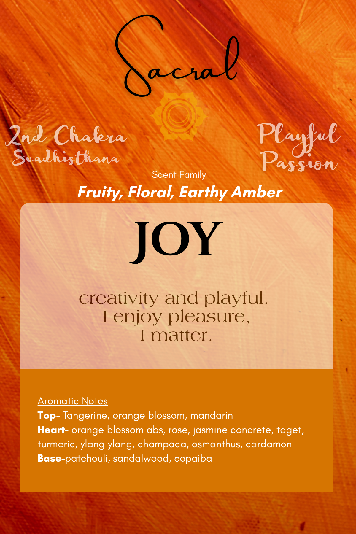 Sacral Chakra Perfume 10ml