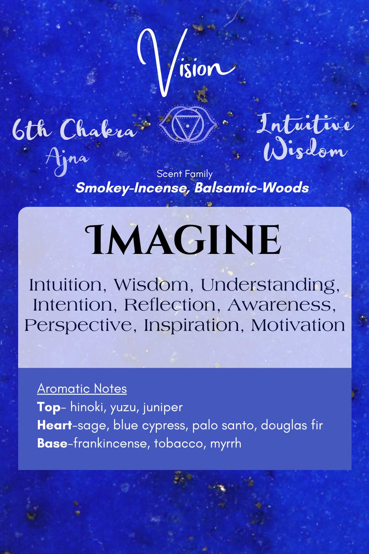 Third Eye Chakra Perfume 10ml