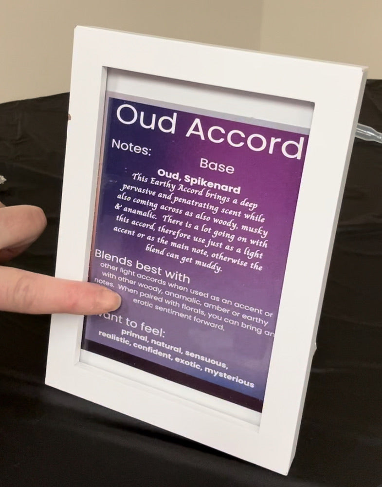 Valentine's Day Perfume Making Experience 2026