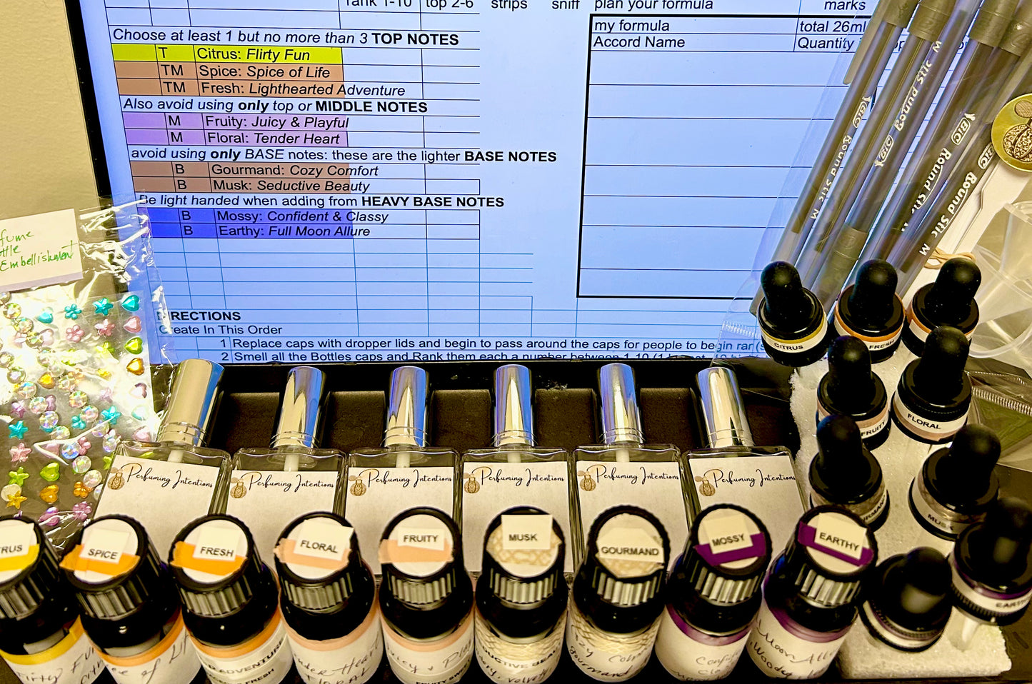 Perfume Party Kit for 6