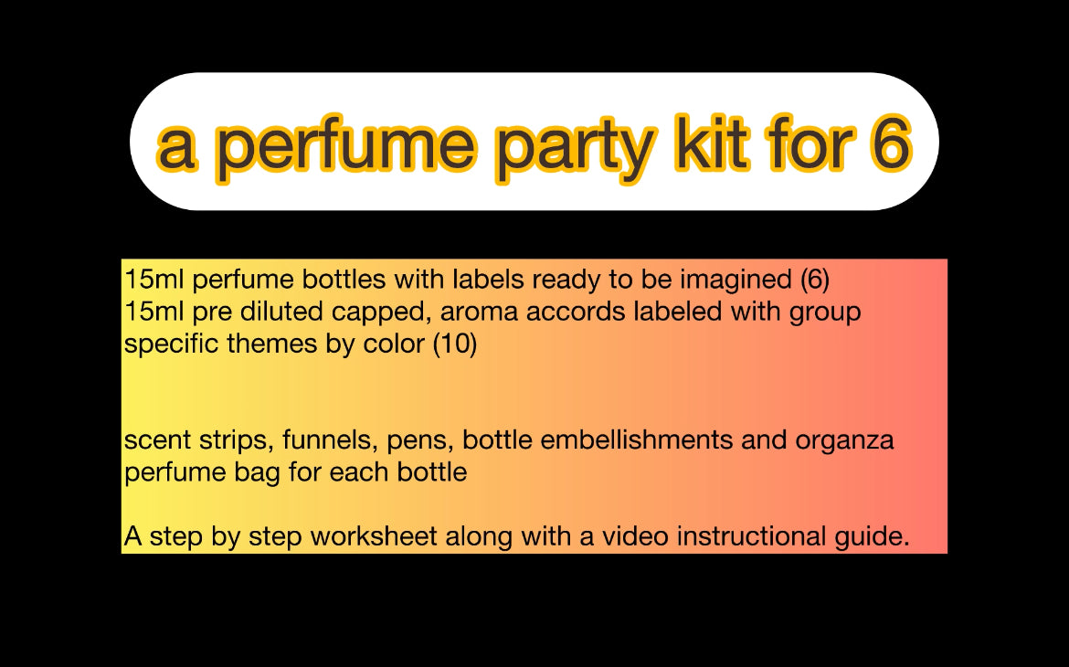 Perfume Party Kit for 6