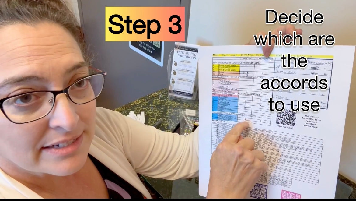 Perfume Party Kit for 6