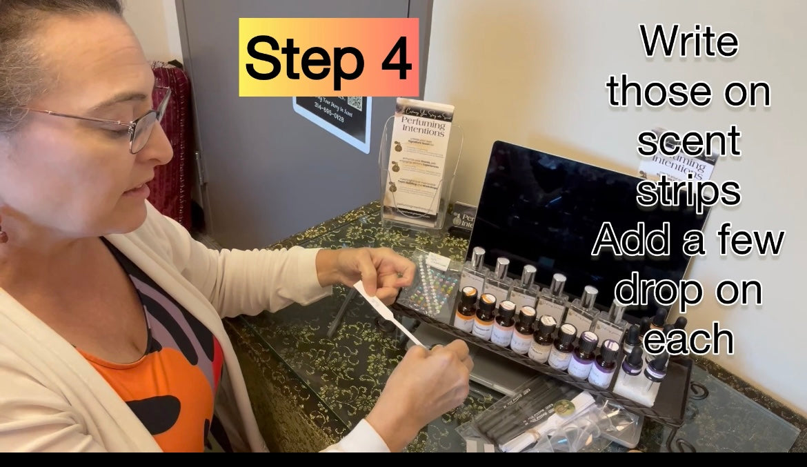 Perfume Party Kit for 6