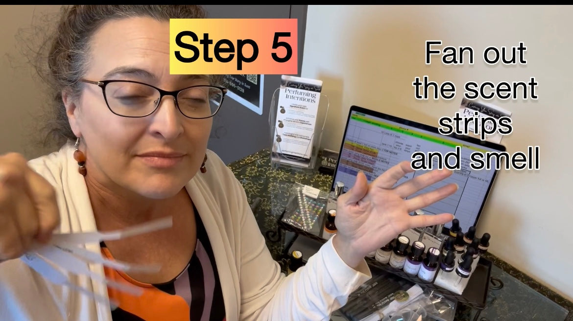 Perfume Party Kit for 6