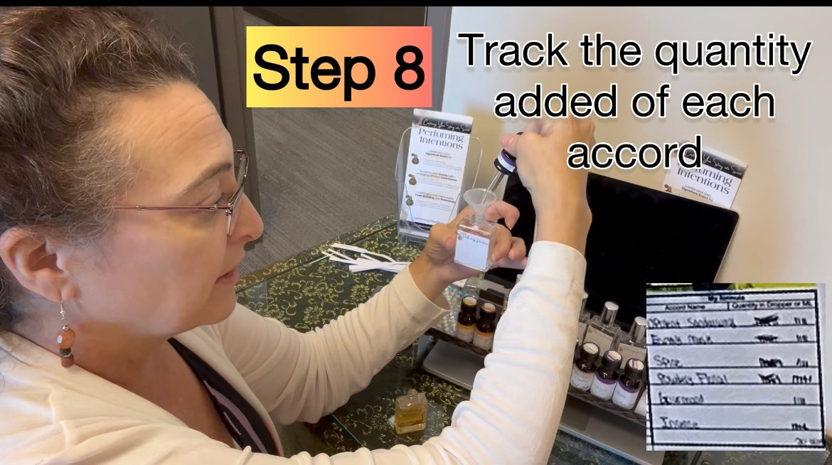 Perfume Party Kit for 6