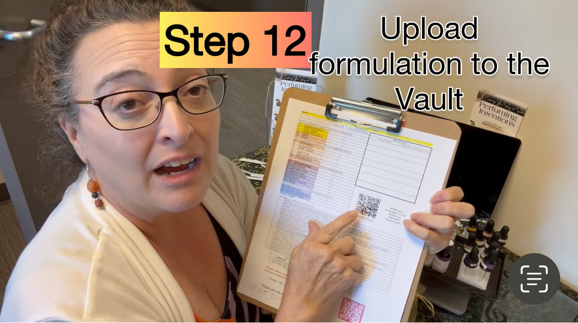 Perfume Party Kit for 6