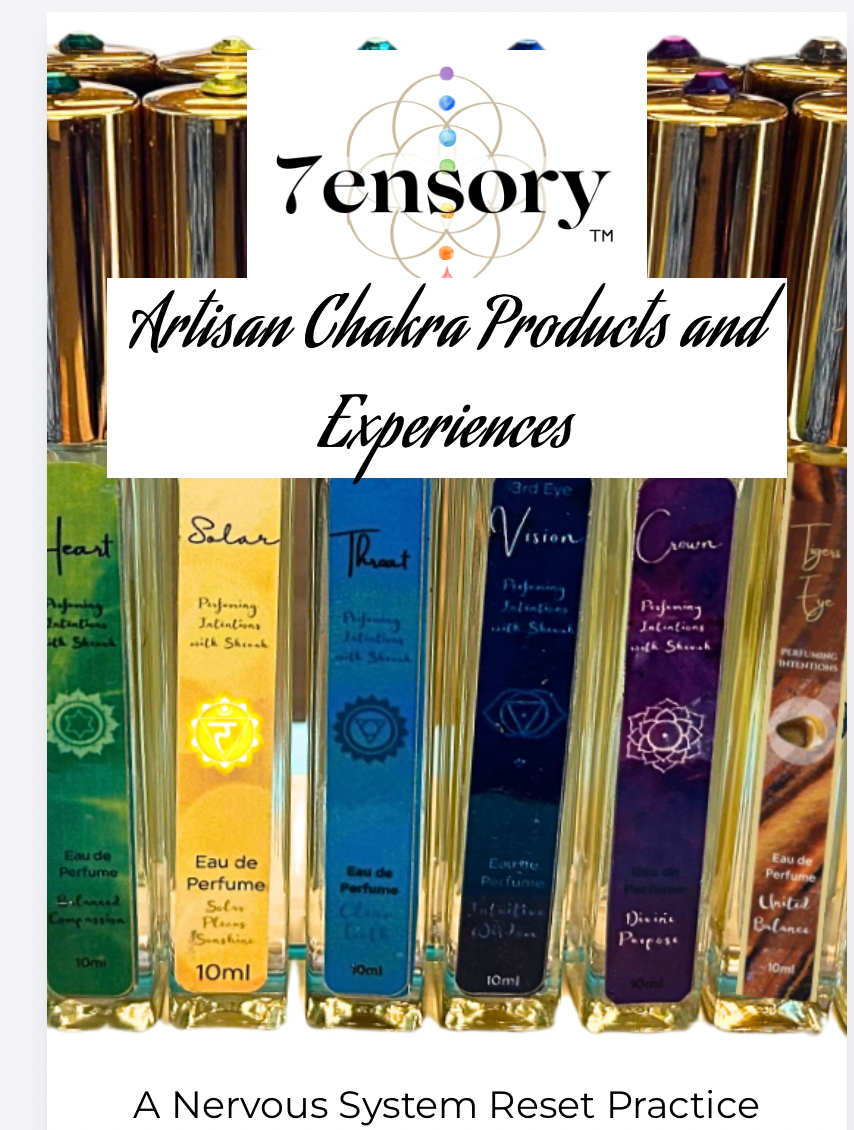 Third Eye Chakra Perfume 10ml