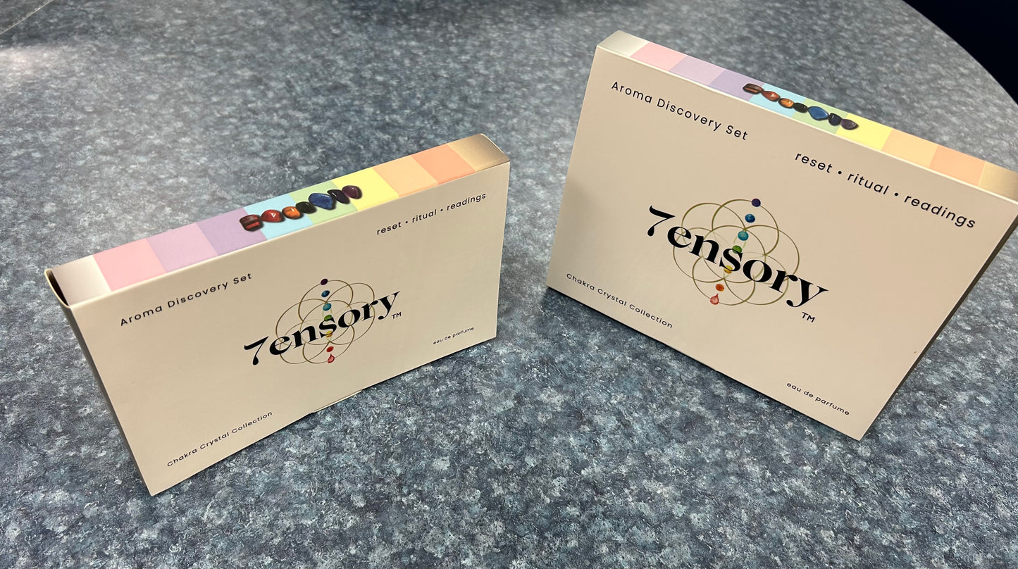 Complete Chakra Perfume Set with Aroma Reading